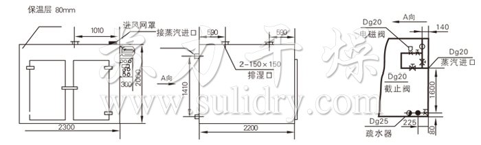 熱風循環(huán)烘箱結構示意圖 熱風循環(huán)烘箱結構示意圖